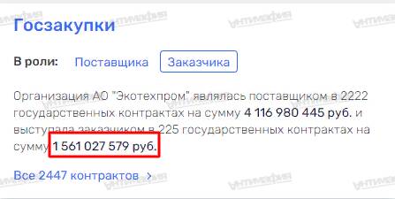 Схемы главы «Мосводоканала» под utiqkzidztieratf